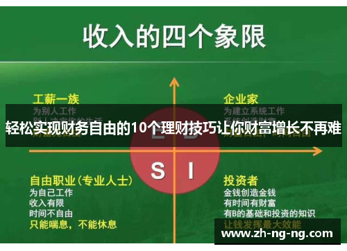 轻松实现财务自由的10个理财技巧让你财富增长不再难